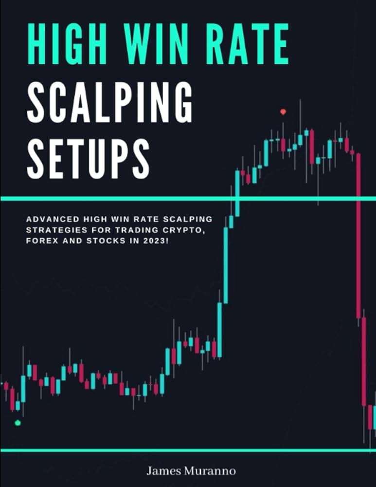 Cryptocurrency Scalp Trading for Beginners: How to Scalp Trade Crypto