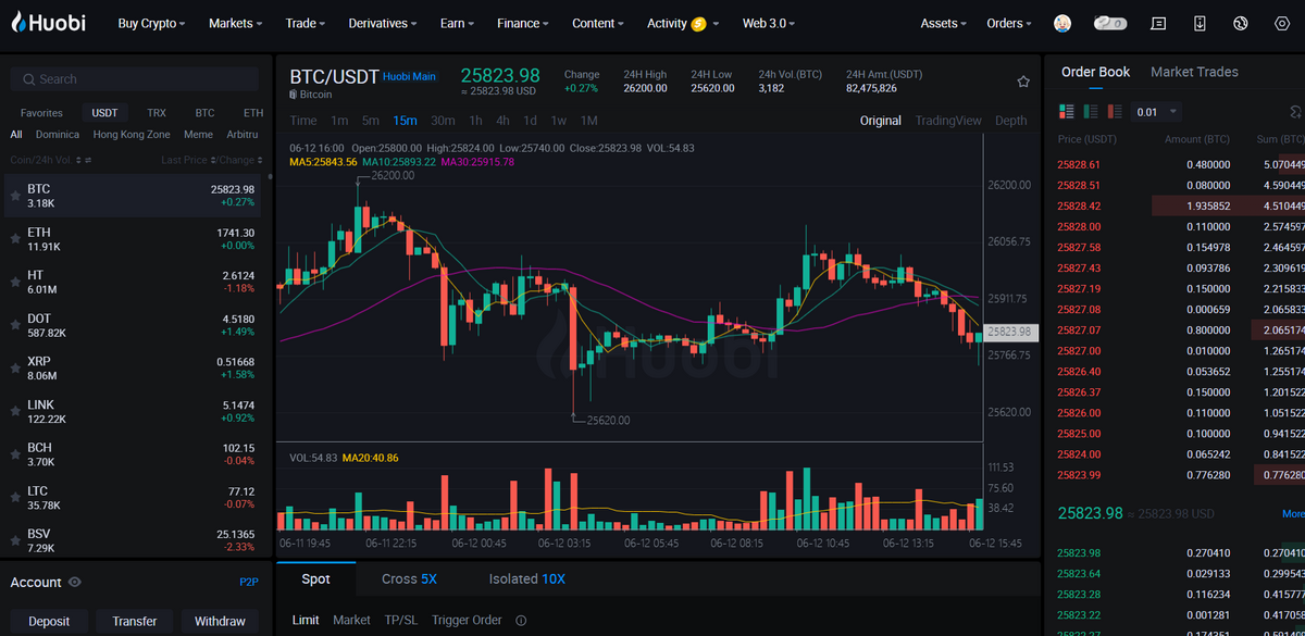 12 Exchanges to Buy LSK