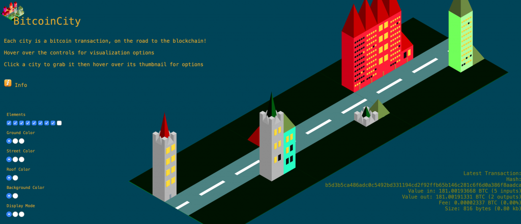 Script Visualization · Issue # · mempool/mempool · GitHub