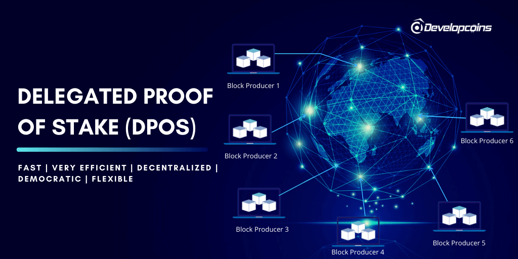 Delegated Proof-of-Stake (DPoS) |Finance Magnates