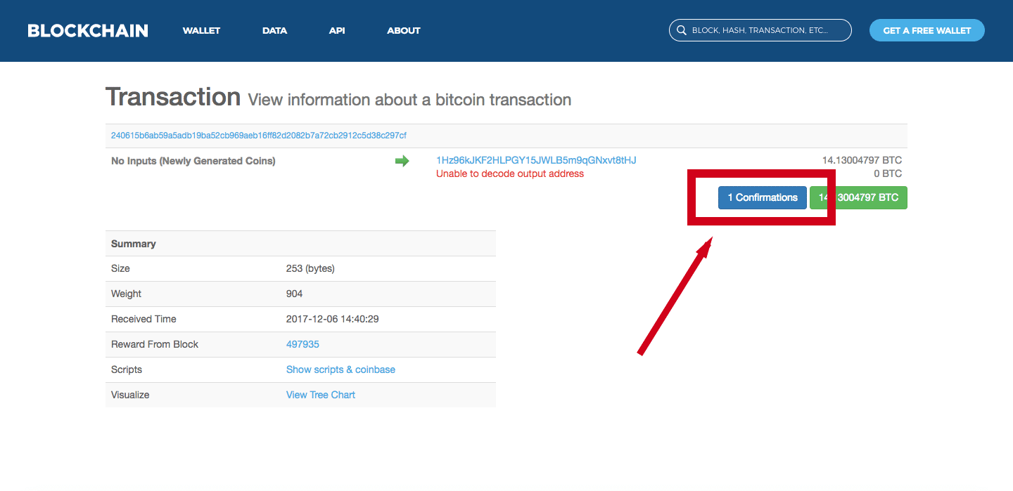 How to Cancel a Bitcoin Transaction if it is Unconfirmed? - GeeksforGeeks