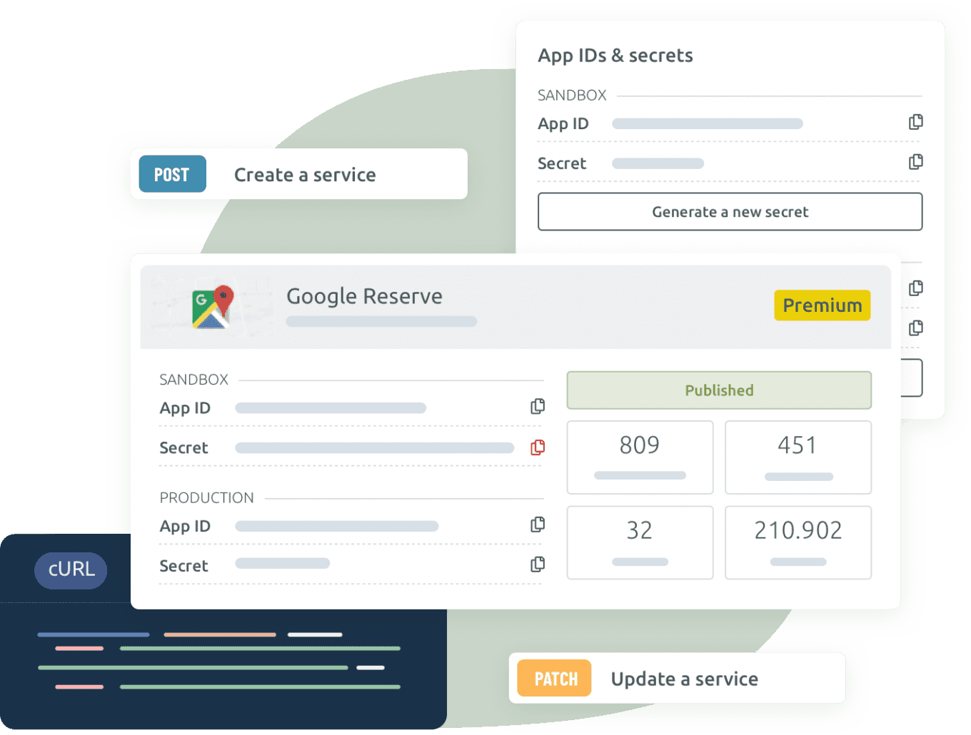 In general, what software is used for appointment scheduling?