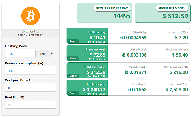 Profitability Calculator | NiceHash