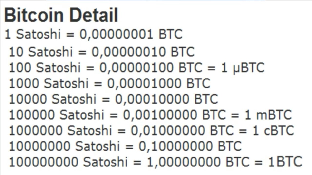 Satoshi to Bitcoin Calculator | Convert SATS to BTC/USD | ecobt.ru