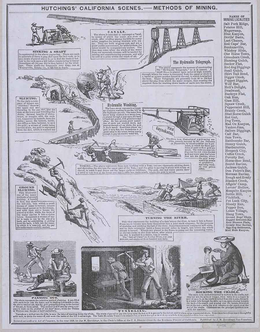 Hydraulic mining techniques, California, s | U.S. Geological Survey