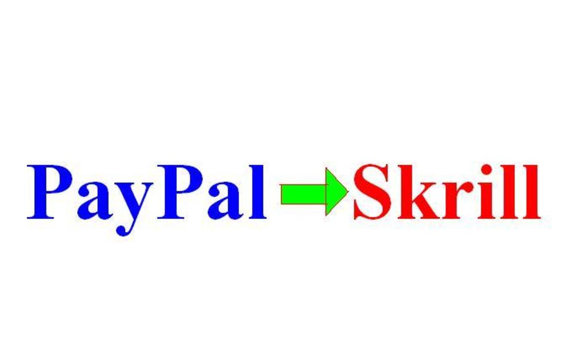 PayGlobel - PayPal To Skrill