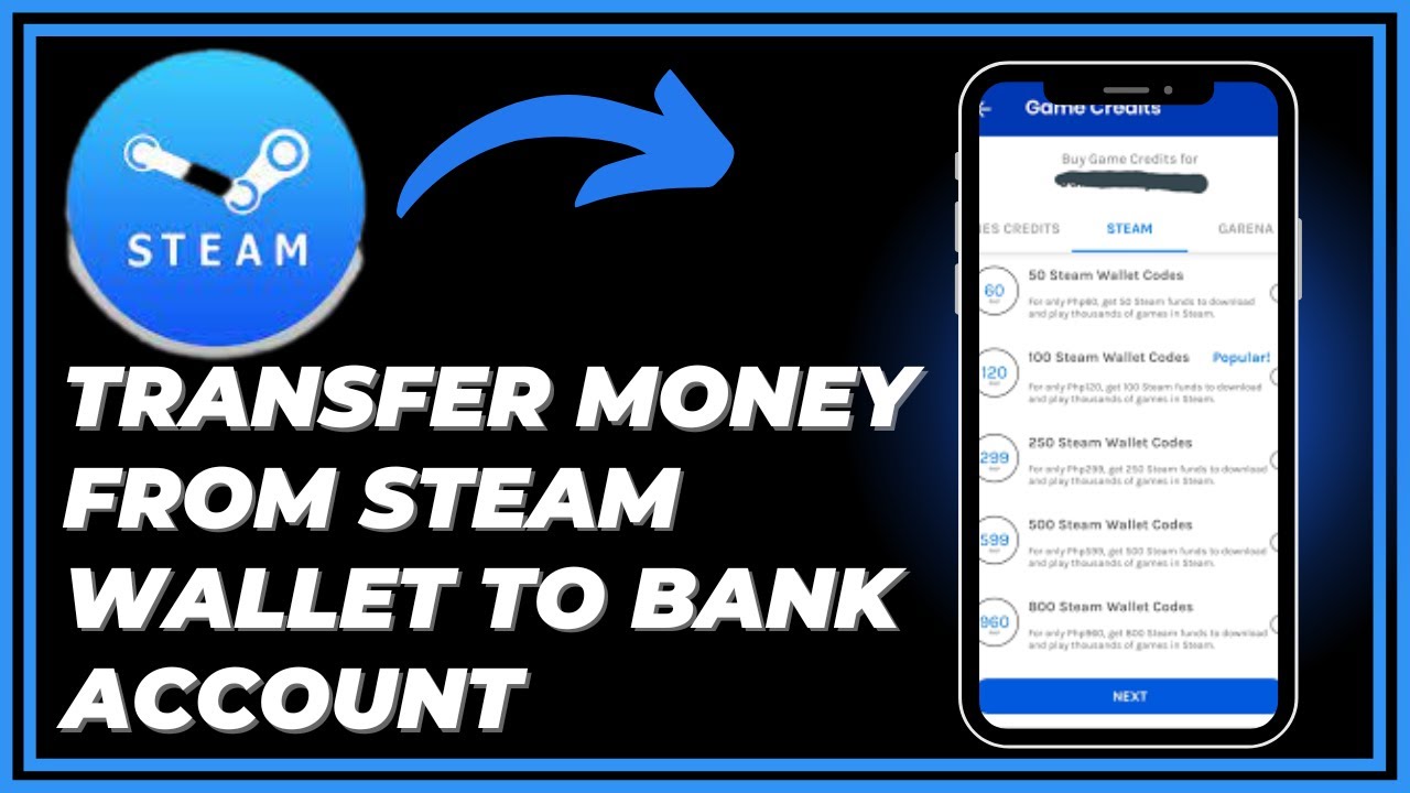 How to Transfer Money From Steam | INVESTOR TIMES