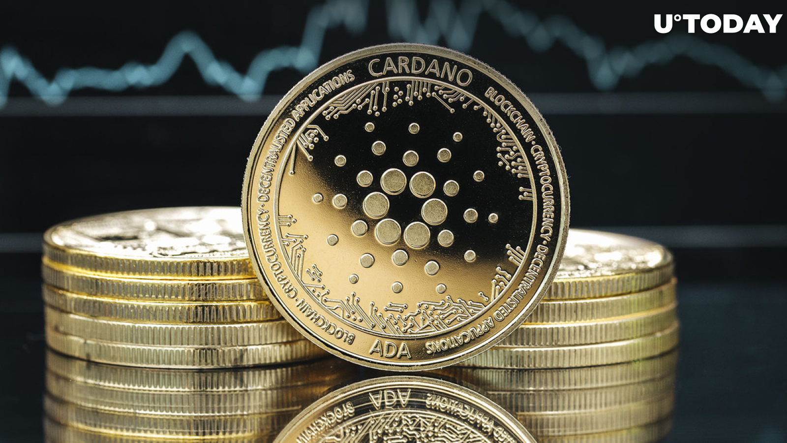 Cardano USD (ADA-USD) price, value, news & history – Yahoo Finance