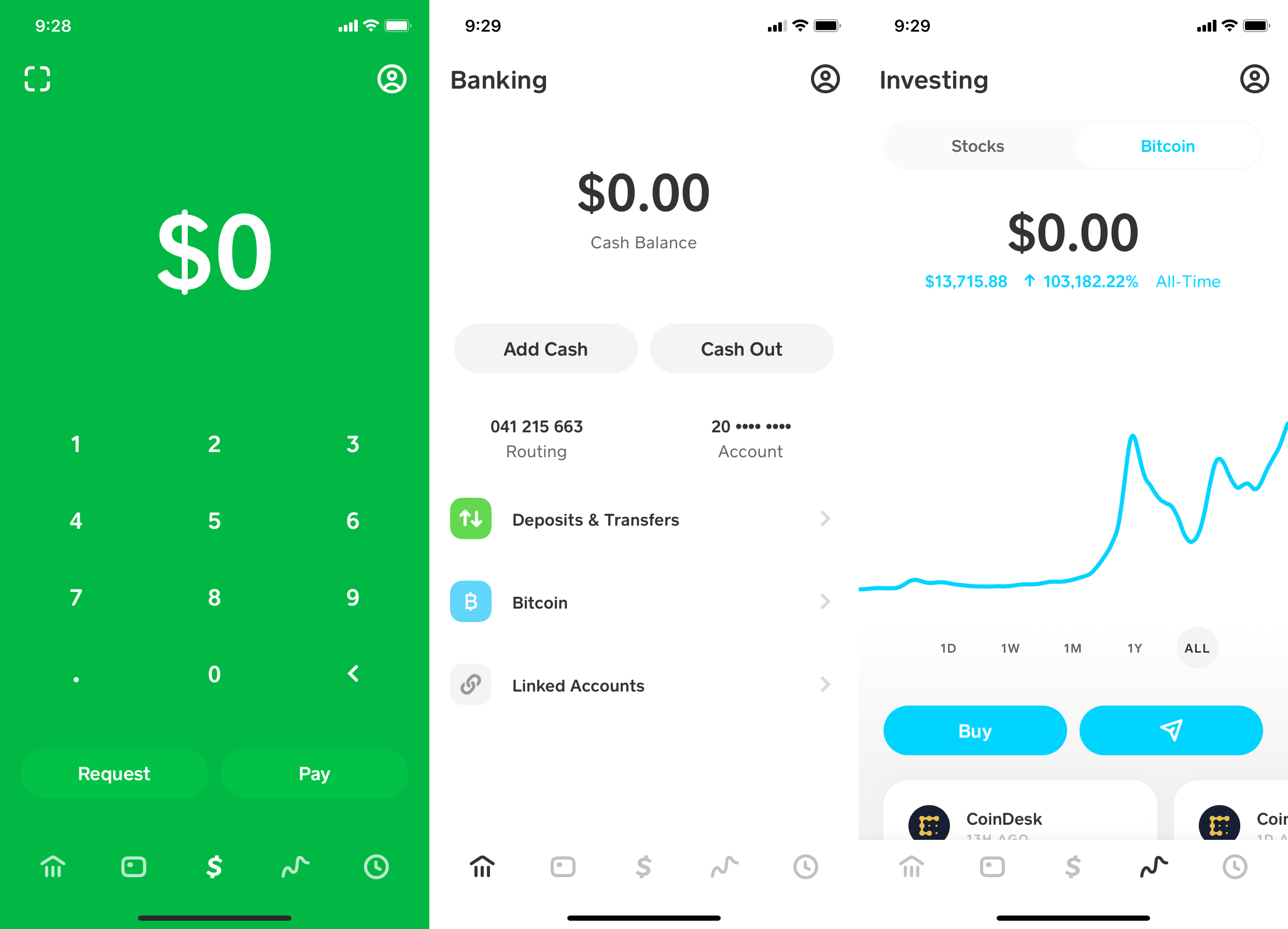 How Much Does Cash App Charge to Buy Crypto? Robust Security Measures on Cash App - ecobt.ru