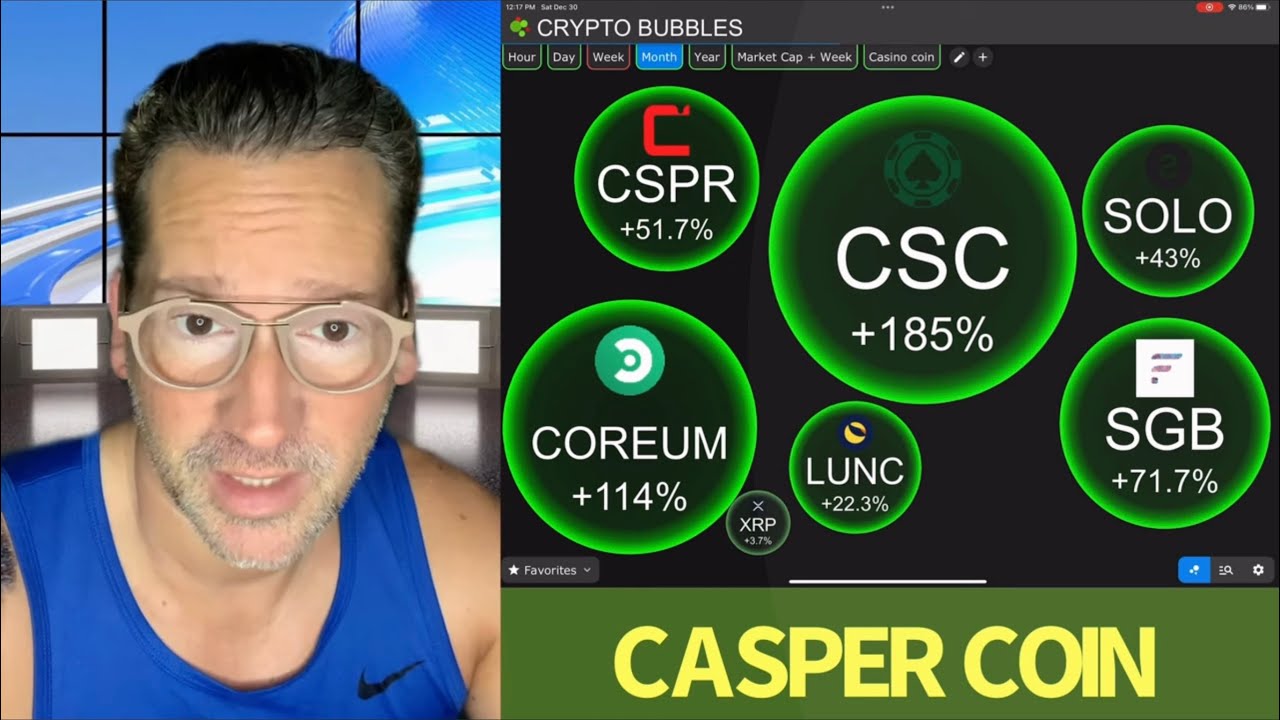 Price of CSPR with the Market Cap of XRP | MarketCapOf