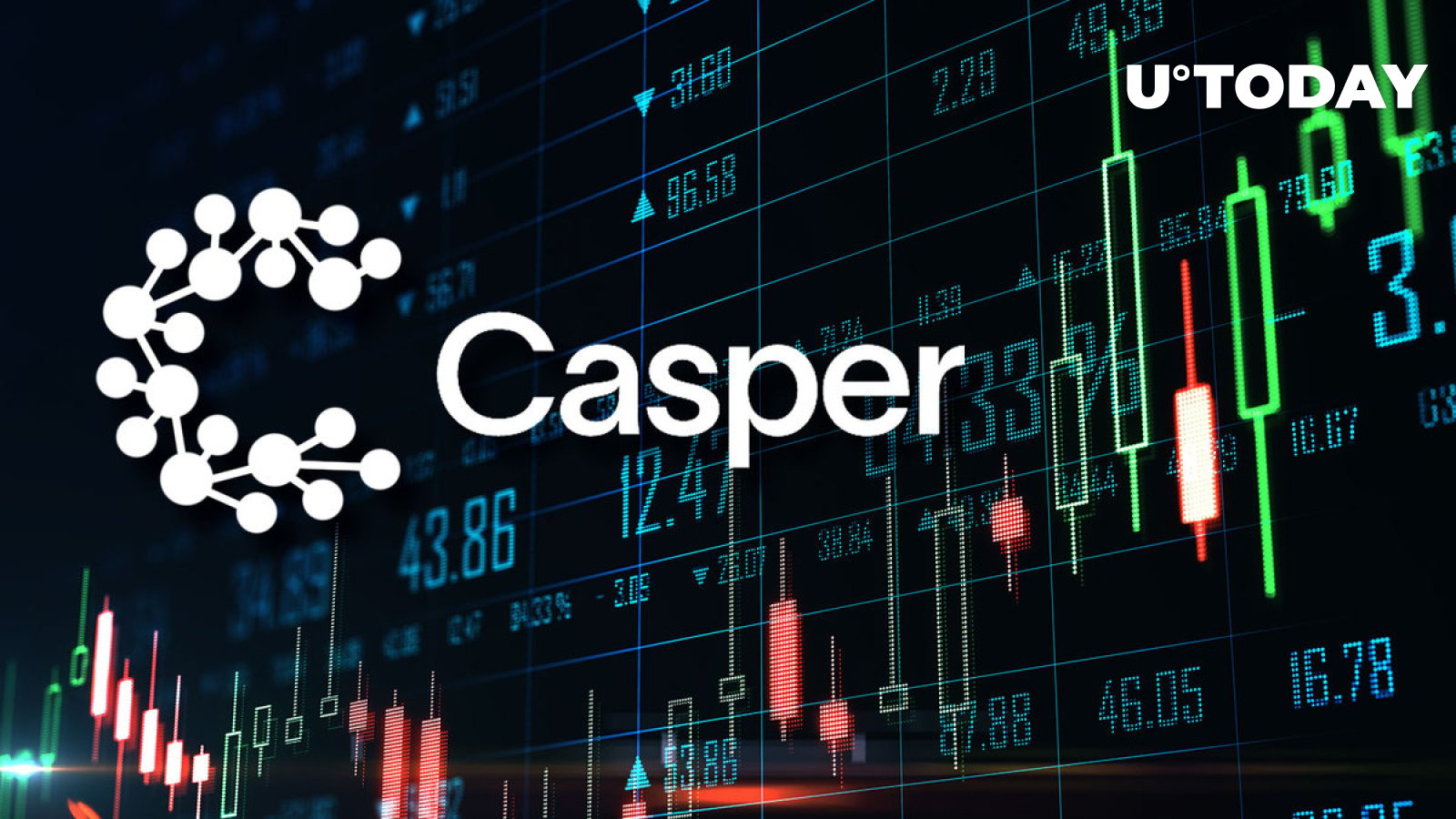 Casper Coin – What is it? | Moni Talks