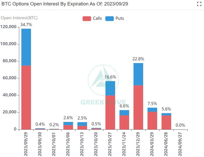 Bitcoin Futures Mar '24 Futures Options Volatility & Greeks - ecobt.ru