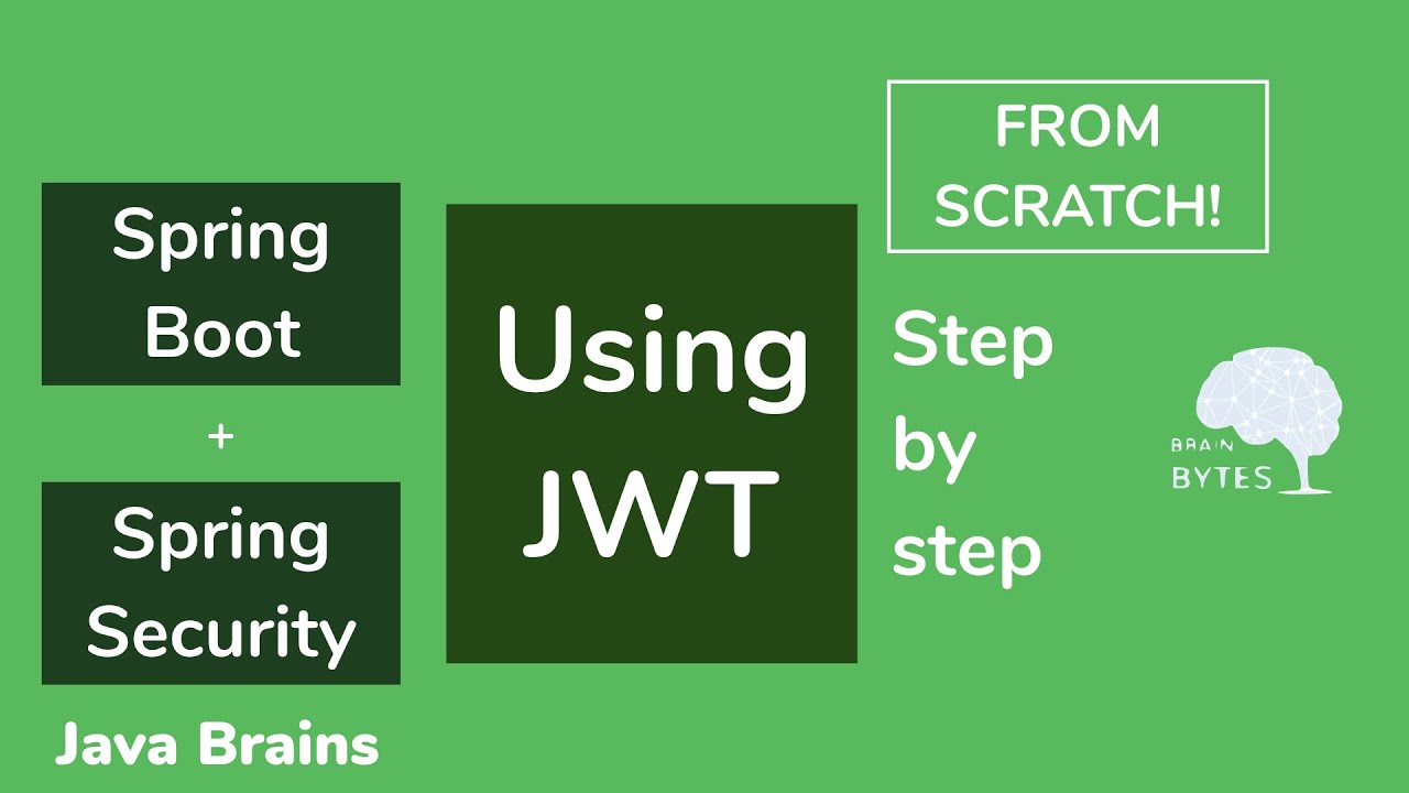 Spring Boot REST API authentication best practices using JWT - DEV Community