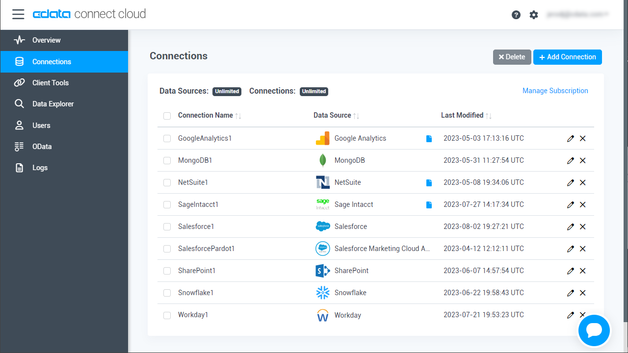 Chief Cloud eXchange (CCX)