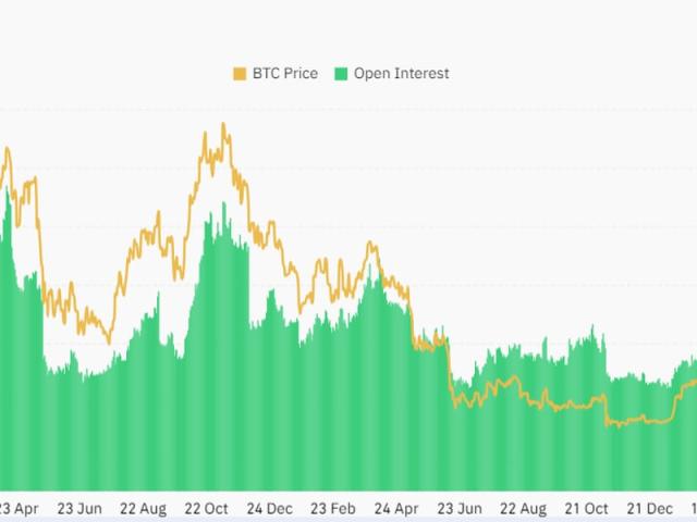 Bitcoin EUR (BTC-EUR) Price, Value, News & History - Yahoo Finance