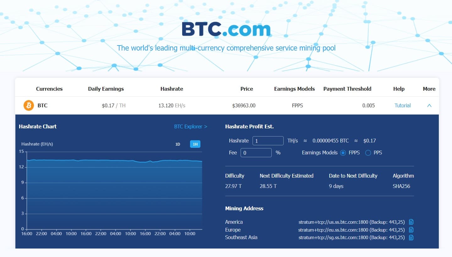 BTC Mining Pool Review: Antpool