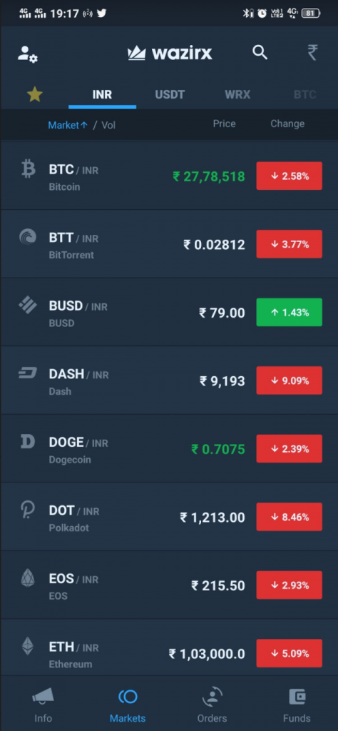 How to Deposit and Withdraw Crypto on WazirX? - WazirX Blog