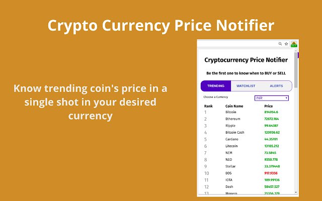 Binance Cryptocurrency Price Alerts - Free Productivity Extension for Chrome - Crx4Chrome