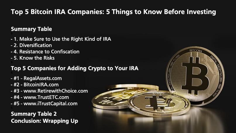 The Best Bitcoin IRA Providers of 