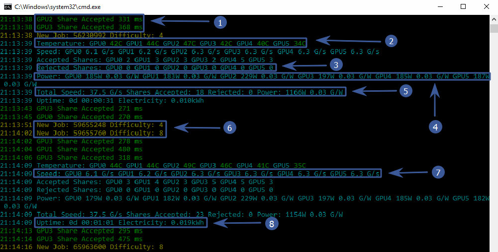 Nanopool Claymore Dual Miner - APIs Remote Code Execution (Metasploit) - Multiple remote Exploit