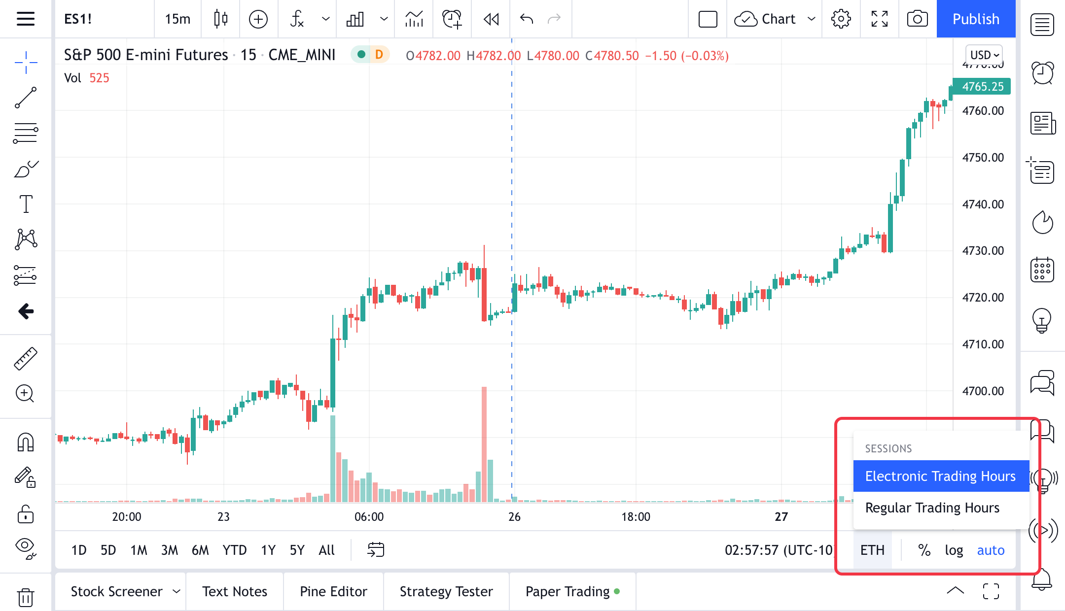 CME Group - Wikipedia