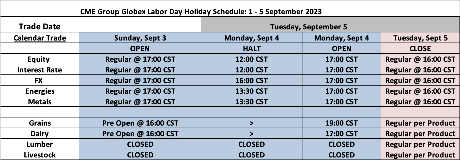 Exchange Holiday Hours - Edge Clear