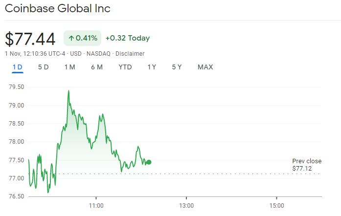 Company Information - Coinbase Global Inc