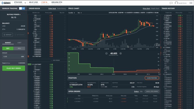 Coinbase Margin Trade Halt Highlights Crypto’s Legal Gray Areas