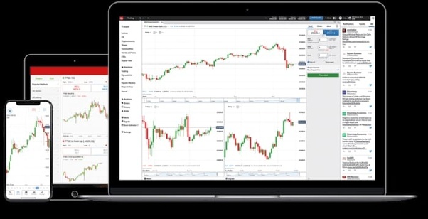 GitHub - jimtin/python_trading_bot: Python Trading Bot for Coinbase, Binance, and MetaTrader 5