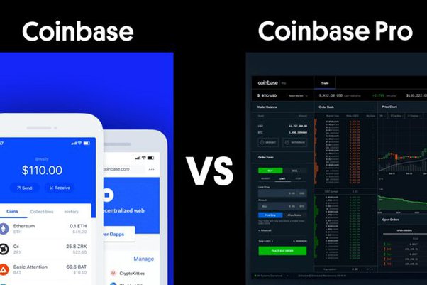 Coinbase Pro - CoinDesk