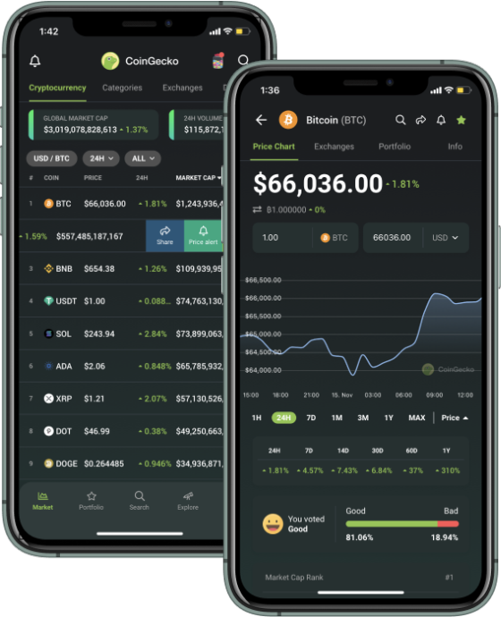 Building a cryptocurrency tracking app for Android using CoinGecko API | Reintech media