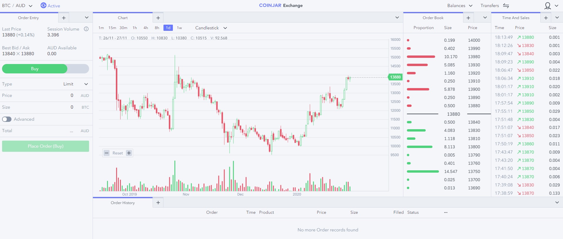 Cryptocurrency Exchange in Australia & the UK | CoinJar