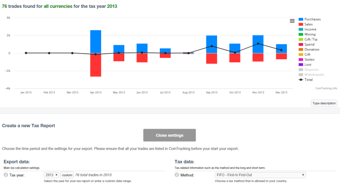 CoinTracking Makes Crypto Taxes Easy With Full-Service In The US