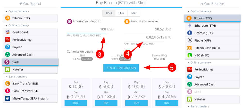 Exchanger - WebMoney Wiki