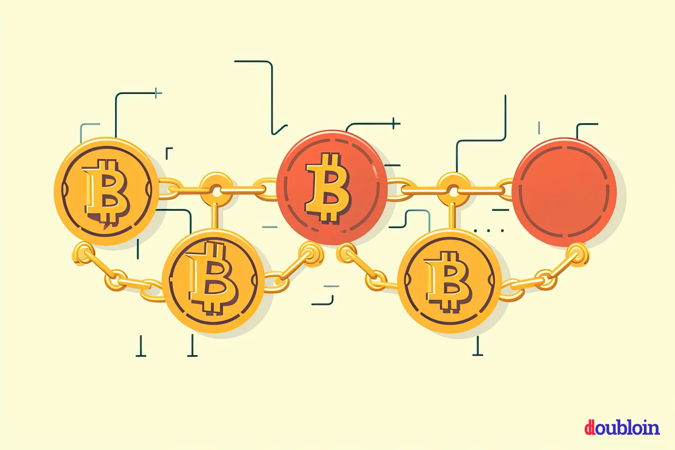 Bitcoin Node: What Is It & Benefits of Running a BTC Node | WatchData