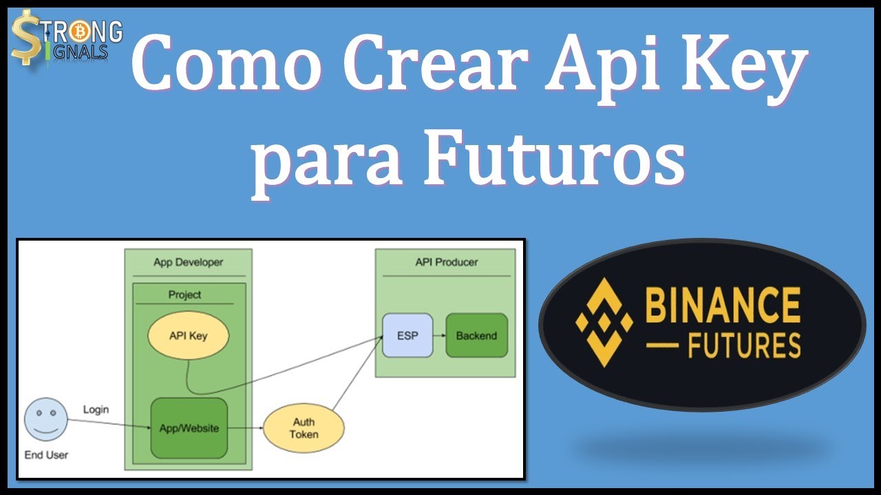 Binance Futures Testnet API Key - Futures API - Binance Developer Community
