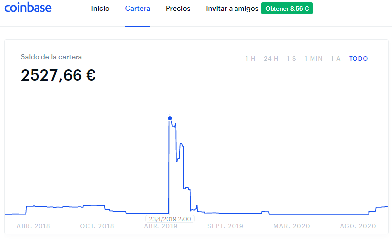 Top 10 crypto airdrops from to Report