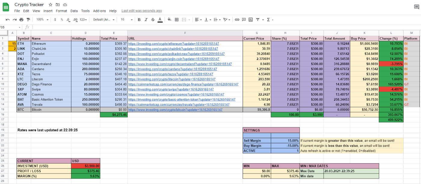 Cryptosheets | Real-time Cryptocurrency Add-In for Excel & Google Sheets