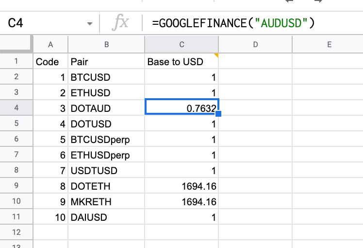 Cryptocurrency Excel Spreadsheet Template - Oak Business Consultant