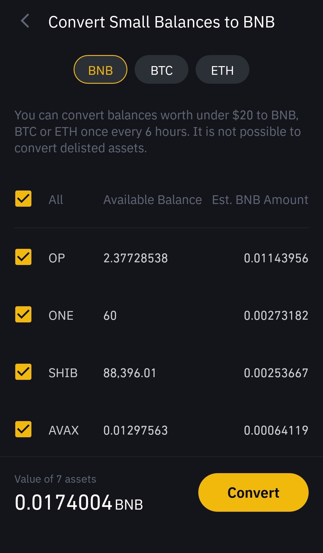 Binance Now Lets Users Convert Crypto Dust to BNB | ecobt.ru