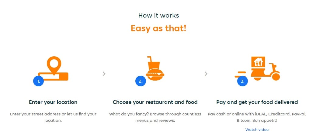 Crypto Eats Launches Food Delivery App In UK | AlexaBlockchain