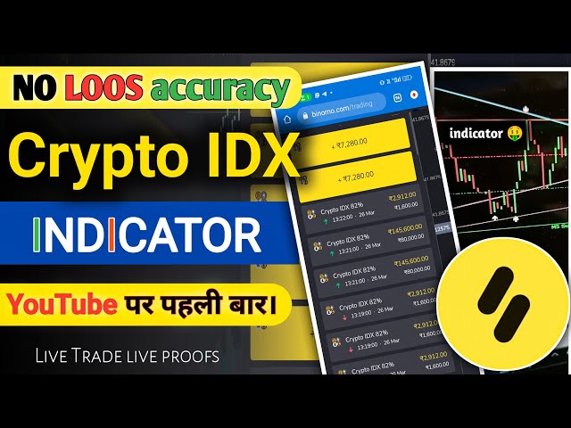 Crypto Index Trading | Cryptocurrency Indices | CMC Markets