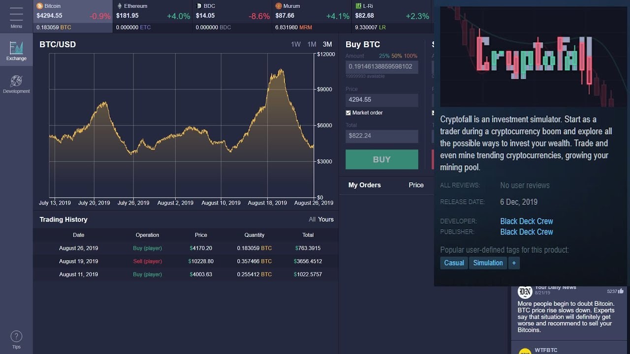 Phemex testnet: Zero-risks Crypto Simulation Trading Platform