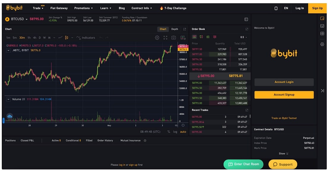 Crypto Margin Trading for Beginners Guide & Exchanges