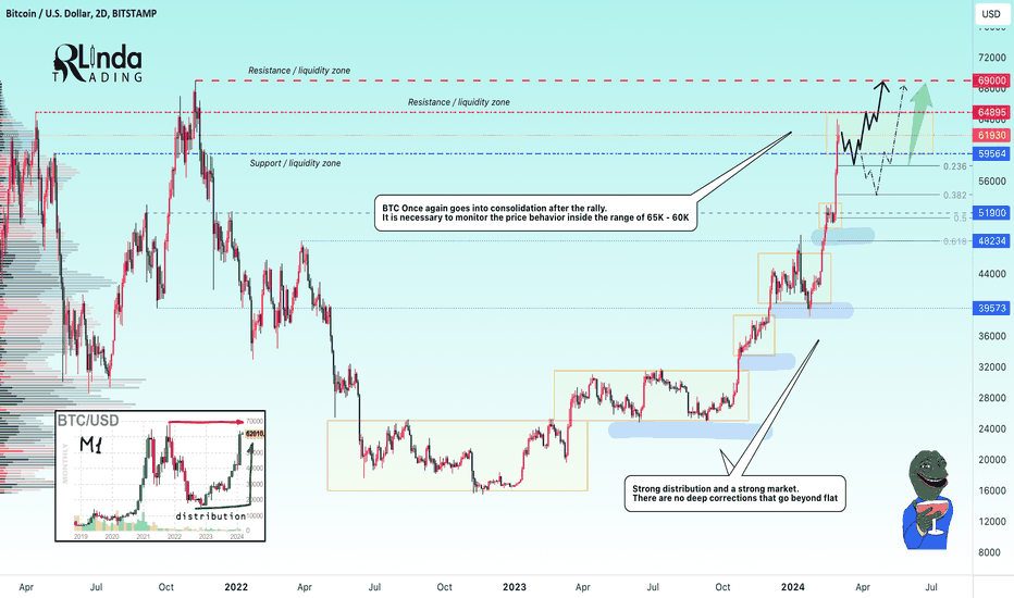 CoinDesk: Bitcoin, Ethereum, Crypto News and Price Data