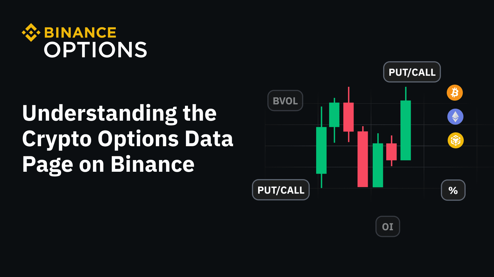 Best Crypto Options Exchanges for 