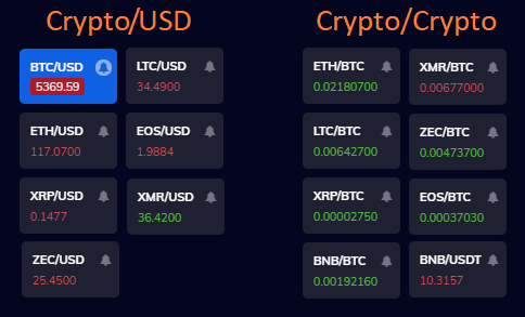How to understand and find crypto pairs | OKX