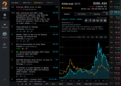 I love the idea, I usually used cryptopanic, but they had become quite confusing | Hacker News