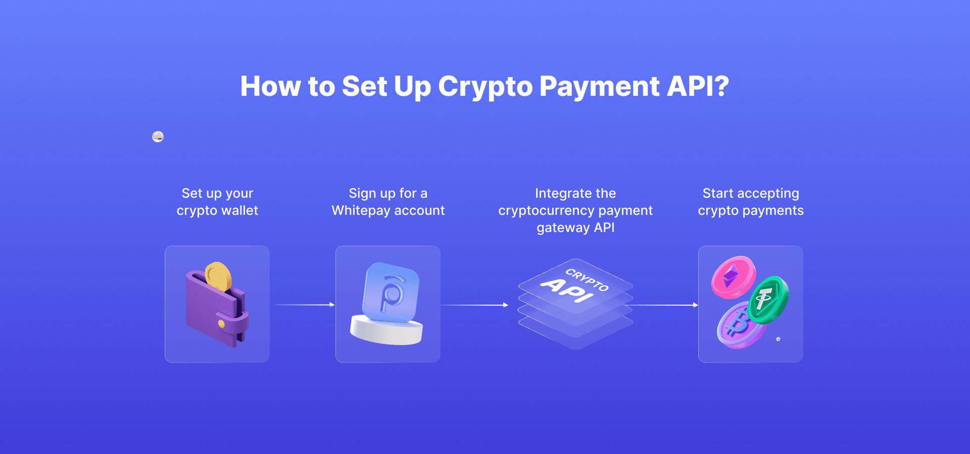 NOWPayments — Accept Crypto Payments as a Business