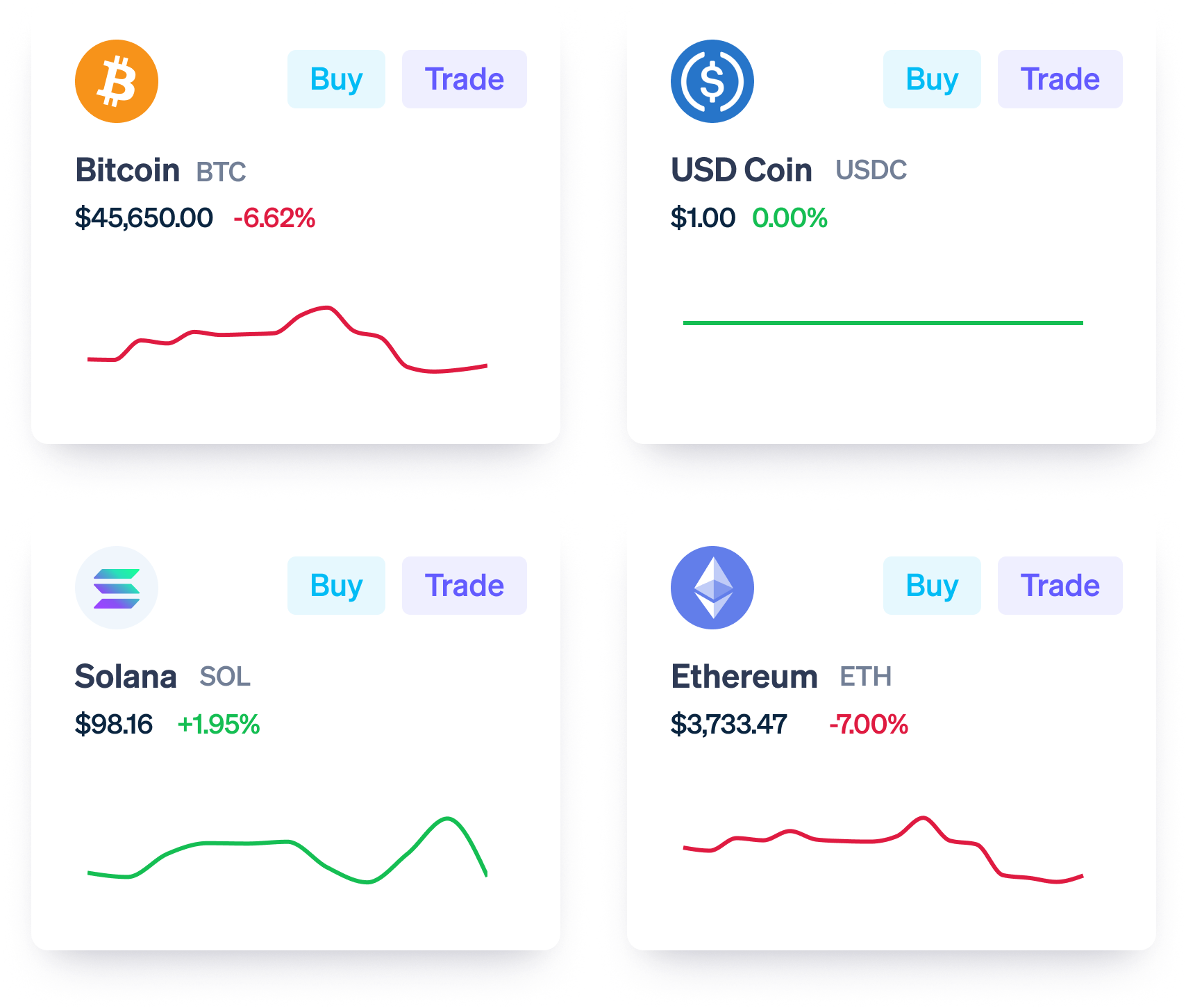 Instant Payouts in Cryptocurrency: Payout your Bitcoins | NOWPayments